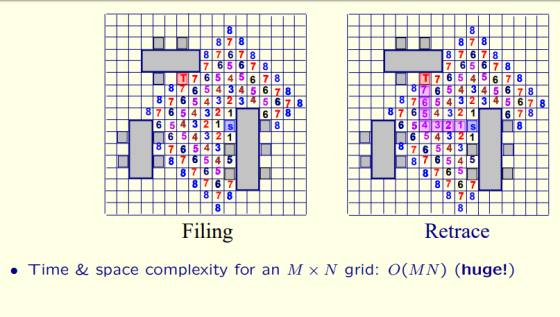817 18 1817161718 7 6 5 6 7 8 T7 6 5 4 5 6 1876543 4 5 6 7 87654323456 7 6 5 4 3 2 1 6 5 4 3 2 1 5 .6 5 4 3 2 1 8 7 6 5 43 87
