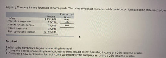 Engberg Company installs lawn sod in home yards. The companys most recent monthly contribution format income statement follo