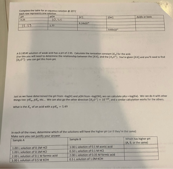 Complete the table for an aqueous solution @ 25°C each row represents one solution Грн POH 3.25 0.25 (H) (OH) Acidic or basic