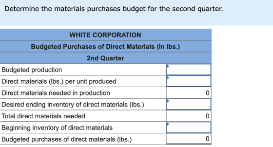 Determine the materials purchases budget for the second quarter. WHITE CORPORATION Budgeted Purchases of Direct Materials (In