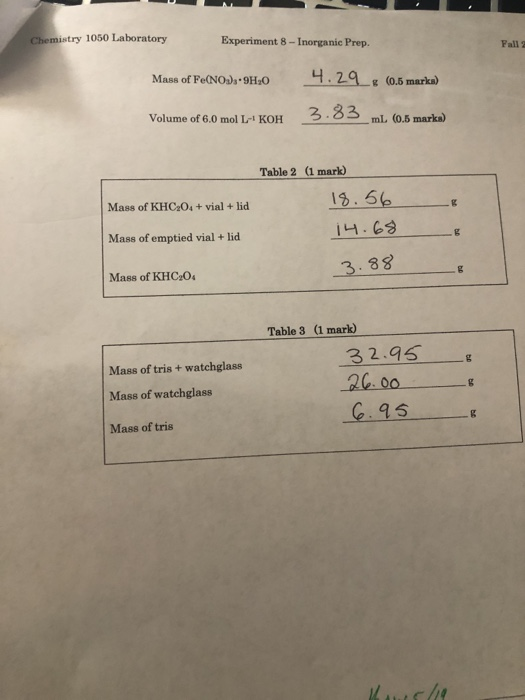 Chemistry 1050 Laboratory Experiment 8 - Inorganic Prep. Fall 2 Mass of Fe(NO) - 9H,0 4.29 (0.5 marks) Volume of 6.0 mol L-1