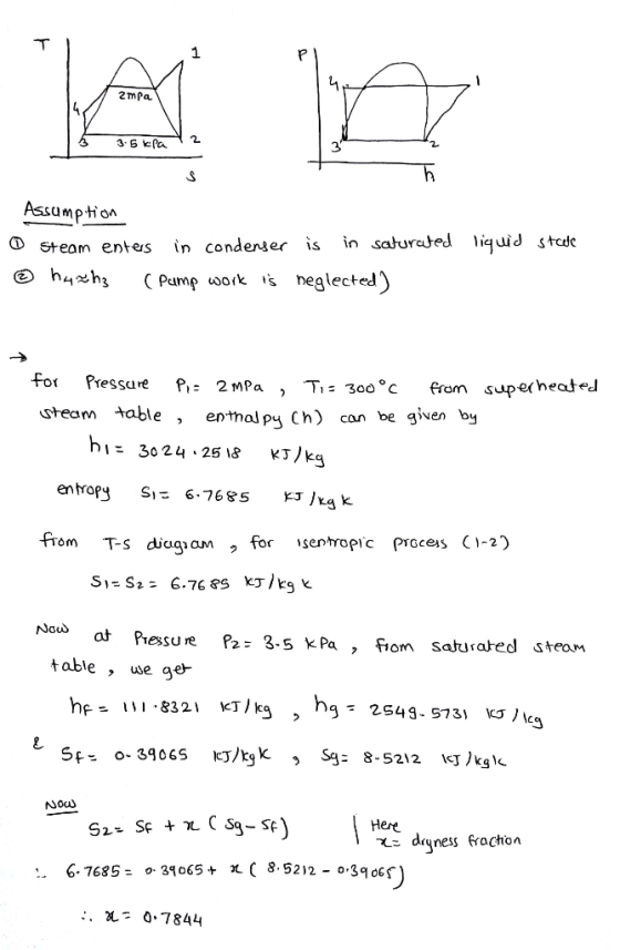 2mPa Assumption Steam entes ỉn condenser is in sa Urated },guid Stadt > h^*h3 Pump 0ork eglected for Pressure P,: 2MPa ʼ T: 3