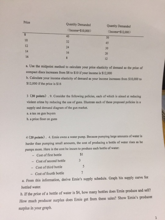 Quantity Demanded (Income=$10,000) Quantity Demanded (Income-$12,000) a. Use the midpoint method to calculate your price elas