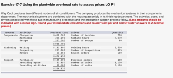 Exercise 17-7 Using the plantwide overhead rate to assess prices LO P1 Way Cool produces two different models of air conditio