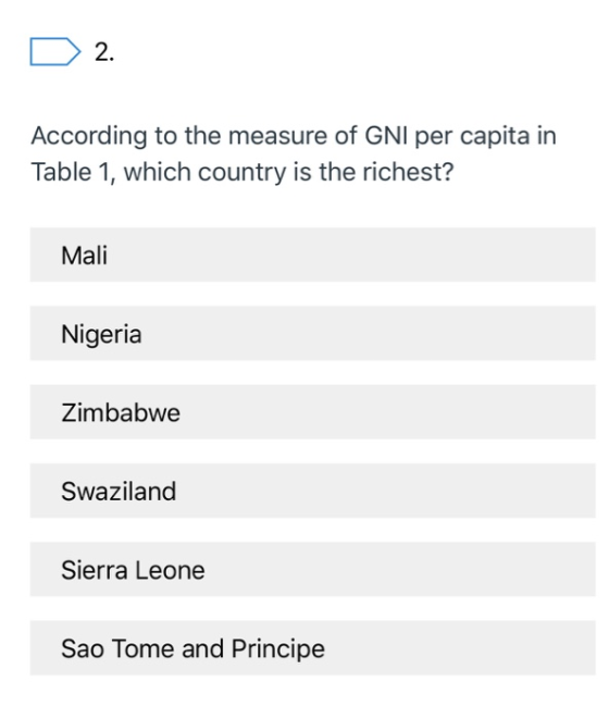 D 2. According to the measure of GNI per capita in Table 1, which country is the richest? Mali Nigeria Zimbabwe Swaziland Sie