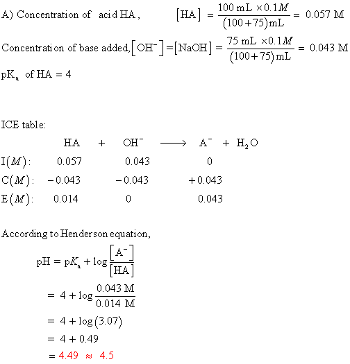 100 mL *0.1M = 0.057 M [HA] 100 ml 10, 1M A) Concentration of acid HA, (100+75) mL Concentration of base added, [OH-]=[NaOH)