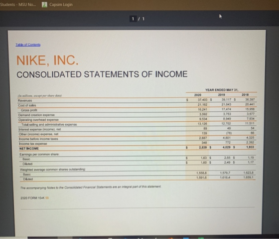 Students - MSU No... Capsim Login 1/1 Table of Contents NIKE, INC. CONSOLIDATED STATEMENTS OF INCOME $ Revenues Cost of sales