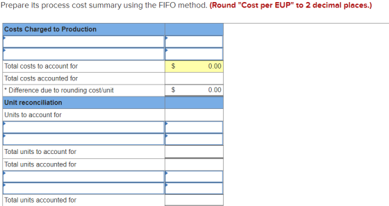 Prepare its process cost summary using the FIFO method. (Round Cost per EUP to 2 decimal places.) Costs Charged to Producti