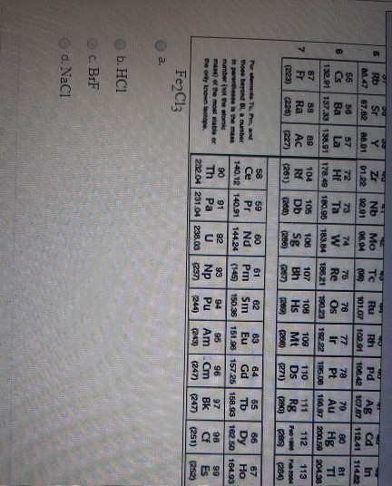 Is Rush Pd Ag.. . 109 91106, 107.57 112411142 Ipiale 138.91 196.08 81 TI 18697200.59 204.38 113 Feb 2004 (284) AC (227) Hs Mt