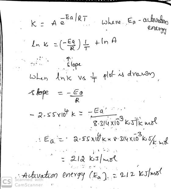 -EART k = te where. Ex-actovatus energy ln k = (- Ea ) tln A slope r When Inic vs ť plot is drawn slope -Ea R -3 kx8.314 XLOK
