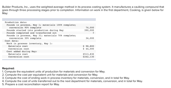 Builder Products, Inc., uses the weighted-average method in its process costing system. It manufactures a caulking compound t