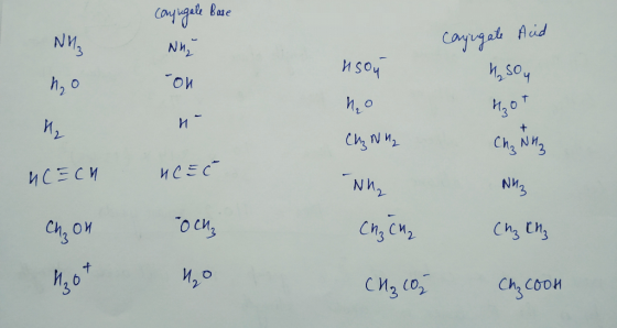 conjugale Base NH₂ conyugale Acid Nh. usou h, o ой 1,504 н- и, о си, уи, 1 от ИС-си ис=c - Nh₂ ch, он оси, Сп, си, си, си. И
