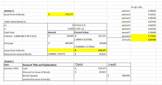 Answer 1. Issue Price of Bonds 579,377 Table Value Based on PV @ 3.5% period 1 period 2 period 3 period 4 period 5 period 6 p
