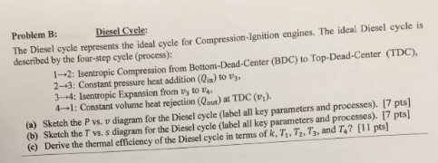 Problem B: Diesel Cyele The Diesel cycle represents the ideal cycle for Compression-Ignition engines. The ideal Diesel cycle is described by the four-step cycle (process): 1-2: Isentropic Compression from Bottom-Dead-Center (BDC) to Top-Dead-Center (TDC), 2-3: Constant pressure heat addition (n) to 3-+4: Isentropic Expansion from vy to V 4+1: Constant volume heat rejection (Qout) at TDC (). (a) Sketch the P vs. v diagram for the Diesel cycle (label all key parameters and processes). [7 pts] (b) Sketch the T vs. s diagram for the Diesel cycle (label all key parameters and processes). [7 pts)] (e) Derive the thermal efficiency of the Diesel cycle in terms of k, T, T2, T3, and T4? [11 pts]