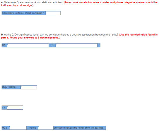 a. Determine Spearmans rank correlation coefficient. (Round rank correlation value to 4 decimal places. Negative answer shou