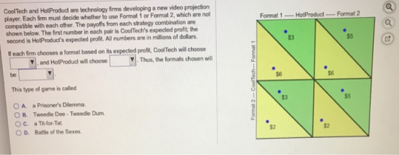 ColTech and HotProduct are technology firms developing a new video projection player. Each firm must decide whether to use Format 1 or Format 2, which are not compatible with each other. The payoffs from each strategy combination are shown below. The frst number in each pair is CoolTechs expected profit, the second is HotProducts expected profit. All numbers are in millions of dollars Format 1-HotProductFormat 2 $3 $5 If each firm chooses a format based on its expected profit. CoolTech will choose ▼| , and HoProduct will choose V. Thus, the formats chosen will be $6 $6 This type of game is called $3 $5 O A. a Prisoners Dilemma. O B. Tweedle Dee-Tweedle Dum. Oc. aTit-for-Tat. OD. Battle of the Sexes $2 $2