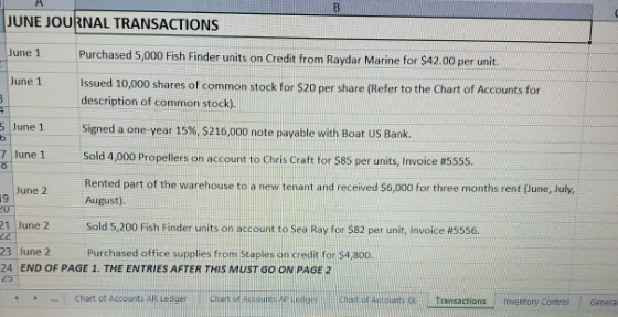 JUNE JOURNAL TRANSACTIONS June 1 Purchased 5,000 Fish Finder units on Credit from Raydar Marine for $42.00 per unit. Issued 10,000 shares of common stock for $20 per share (Refer to the Chart of Accounts for June 1 description of common stock) Signed a one-year 15%, S2 16,000 note payable with Boat US Bank. Sold 4,000 propellers on account to Chris Craft for S85 per units, Invoice #5555. Rented part of the warehouse to a new tenant and received $6,000 for three months rent (June, July, 51June 1-_ une 1 87J June 2 August) sold 5,200 Fish Finder units on account to Sea Ray for S82 per unit, invoice #5556. Purchased office supplies from Staples on credit for $4,800. 21 June 2 23 June 2 24 END OF PAGE 1. THE ENTRIES AFTER THIS MUST GO ON PAGE 2 25 4 Chart of Accounts AR LedgerChart of Accounmt illerisit!에aitouantFGU i Transactions : meentory Control / General