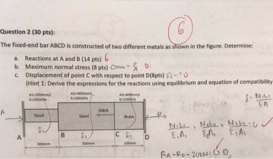Question 2 (30 pts): The fixed-end bar ABCD is constructed of two different metals as shown in the figure. Determine: Reactio