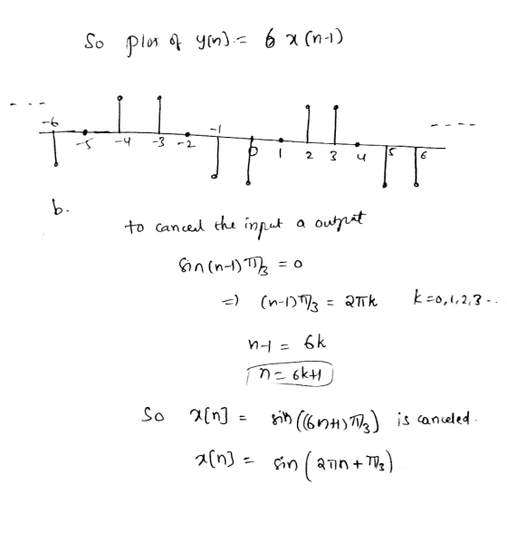 So plot of yn) = 6 a (n-1) totajpillot -4 -3 -2 L P 1 2 3 4 5 b. to canced the input a outpat Sin(n-1) =0 =) (n-1)/3 = 27k k=