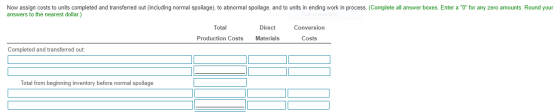Now assign costs to units completed and transferred out (including normal spoilage), to abnormal spoilage, and to units in en