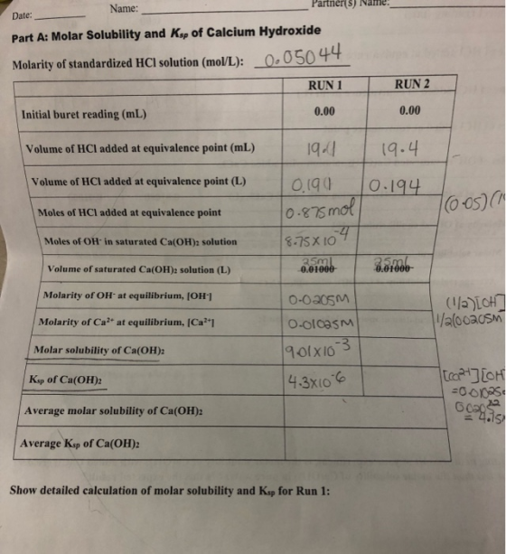 Name: Partner(s) Name Date: Part A: Molar Solubility and Ksp of Calcium Hydroxide Molarity of standardized HCl solution (mol/