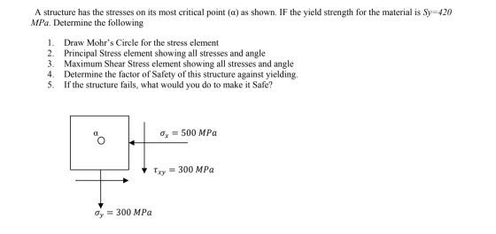 A structure has the stresses on its most critical point (a) as shown. If the yield strength for the material is Sy=420 MPa. D
