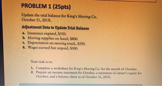 PROBLEM 1 (25pts) Update the trial balance for Kregs Moving Co. October 31, 201X. Adjustment Data to Update Trial Balance a.