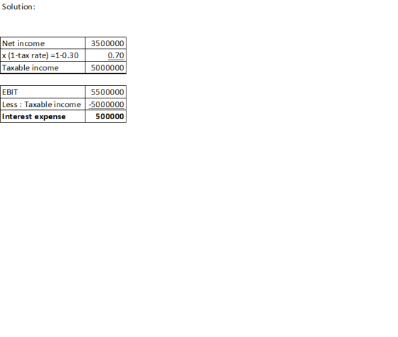 Solution: Net income x (1-tax rate) =1-0.30 Taxable income 3500000 0.70 5000000 EBIT 5500000 Less : Taxable income -5000000 I
