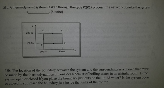 23a. A thermodynamic system is taken through the cycle PQRSP process. The net work done by the system (5 point) 200 kp 100 kp