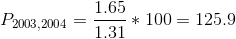 P_{2003,2004}=\frac{1.65}{1.31}*100=125.9