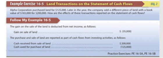 Example Exercise 16-5 Land Transactions on the Statement of Cash Flows Alpha Corporation purchased land for $125,000. Later in the year, the company sold a different piece of land with a book Obj. 2 value of $165,000 for $200,000. How are the effects of these transactions reported on the statement of cash flows? Follow My Example 16-5 The gain on the sale of the land is deducted from net income, as follows: Gain on sale of land (35,000) The purchase and sale of land are reported as part of cash flows from investing activities, as follows Cash received from sale of land Cash used for purchase of land $200,000 (125,000) Practice Exercises: PE 16-5A, PE 16-5B