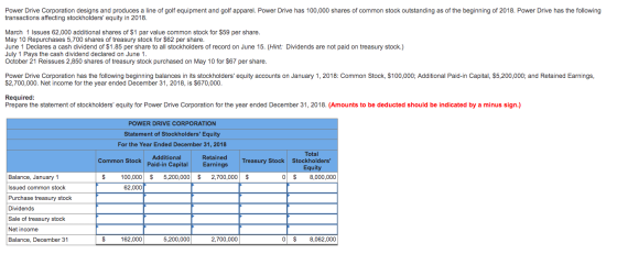 Power Drive Corporation designs and produces a line of golf equipment and golf apparel. Power Drive has 100,000 shares of com