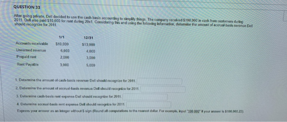 QUESTION 33 After going private, Dell decided to use the cash basis accounting to simplify things. The company received $100,