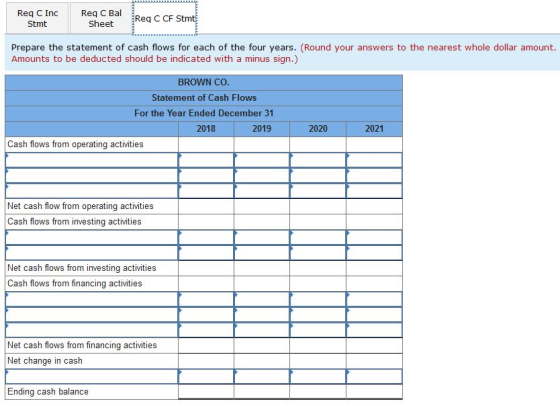 Req CIncReq C CF Stmti Stmt Sheet Prepare the statement of cash flows for each of the four years. (Round your answers to the nearest whole dollar amount. Amounts to be deducted should be indicated with a minus sign.) BROWN co Statement of Cash Flows For the Year Ended December 31 2018 2019 2020 2021 Cash flows from operating activities Net cash flow from operating activities Cash flows from investing activities Net cash flows from investing activities Cash flows from financing activities Net cash flows from financing activities Net change in cash Ending cash balance
