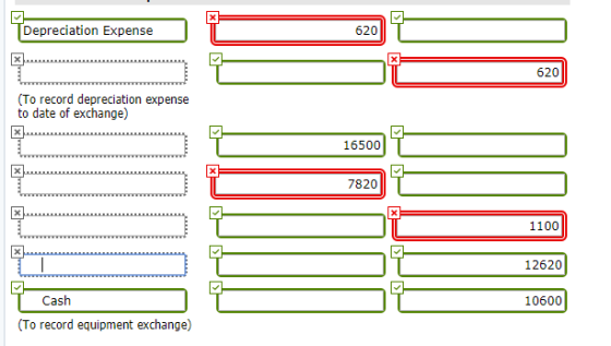 Depreciation Expense 620 620 (To record depreciation expense to date of exchange) 16500 7820 x LLLLLLLLLL 1100 12620 M 10600