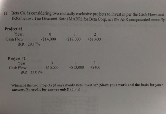 11. Beta Co. is considering two mutually exclusive projects to invest in per the Cash Flows and IRRs below. The Discount Rate (MARR) for Beta Corp. is 18% APR compounded annually. Project #1 Year Cash Flow -$14,000 +$17,000 +$1,400 IRR: 29.17% Project #2 Y ear: Cash Flow: IRR: -$10,000 +$13,000 +S400 33.01% Which of the two Projects (if any) should Beta invest in? (Show your work and the basis for your answer. No credit for answer only!) (5 Pts)