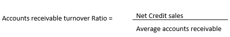 Accounts receivable turnover Ratio = Net Credit sales Average accounts receivable