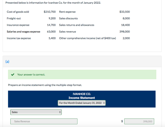 Presented below is information for Ivanhoe Co. for the month of January 2022. Cost of goods sold $210,700 Rent expense $33,50