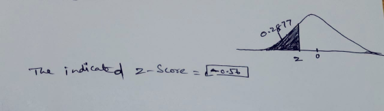 0.2877 ö z The indicated 2- Score nousb