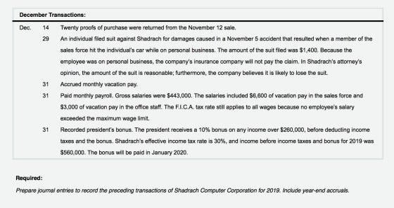 December Transactions: Dec. Twenty proofs of purchase were returned from the November 12 sale. 14 29 An individual filed suit
