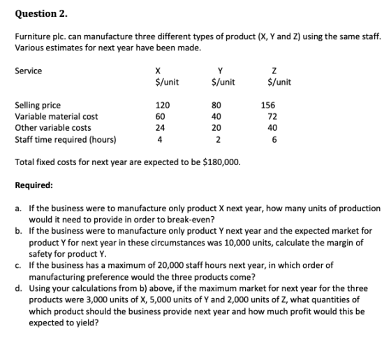 Question 2. Furniture plc. can manufacture three different types of product (X, Y and Z) using the same staff. Various estima