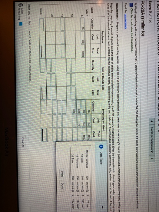 TH VOIR. IVICUUIU TI Score: 0 of 1 pt 6 of 6 (5 complete) P6-28A (similar to) Fit World began May with merchandise Inventory