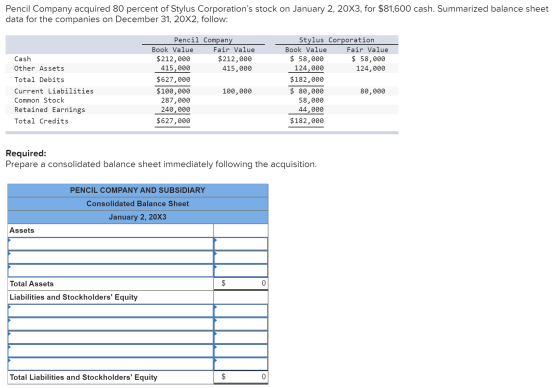 Pencil Company acquired 80 percent of Stylus Corporations stock on January 2, 20X3, for $81,600 cash. Summarized balance she