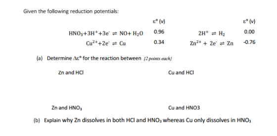 Given the following reduction potentials: HNO_3 +