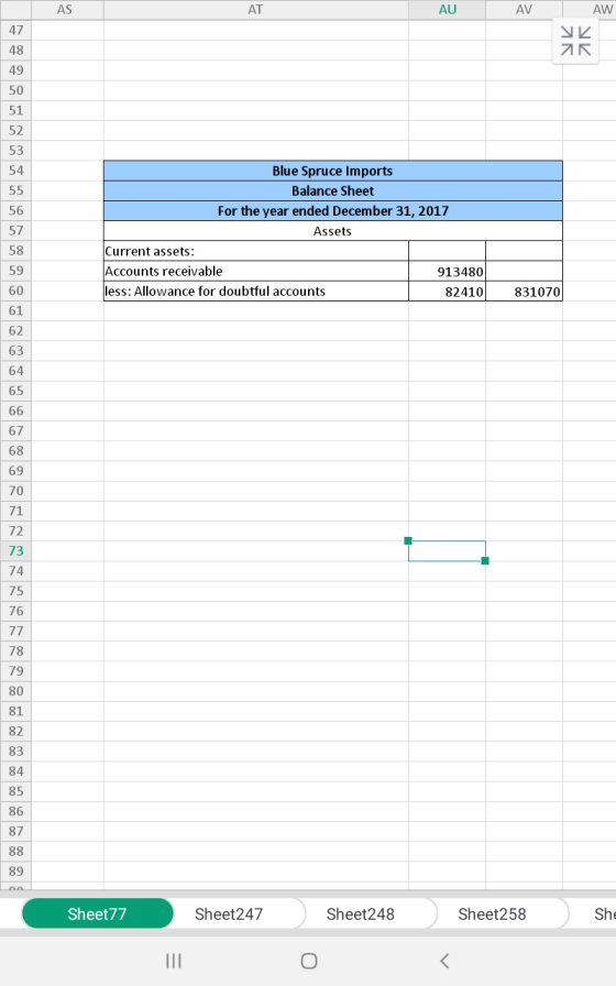 AS AV AW 47 48 49 50 51 52 53 Blue Spruce Imports 54 Balance Sheet 55 56 For the year ended December 31, 2017 57 Assets 58 Cu
