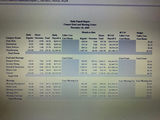 usersaeerybownloadsAghes tDefranco Thomas W.pd Datly Payrell Report Canyon Hotel and Meeting Center November 20, 2009 Monih-t