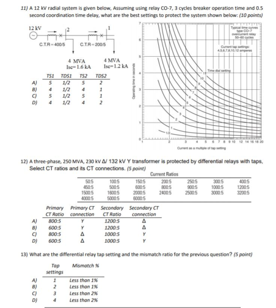 11) A 12 kV radial system is given below, Assuming using relay CO-7, 3 cycles breaker operation time and 0.5 second coordination time delay, what are the best settings to protect the system shown below: (10 points) 12 kV Typical time curves ype Co-7 C.T.R-400/5 C.T.R-200/5 Current tap settings: 4.5,6,78,10,12 amperes 4 MVA Isc-1.6 kA 4 MVA Isc-1.2 kA Time dial TS1 TDS1 TS2 TDS2 A) 51/252 B) 41/24 C) 51/25 D) 41/24 2 4 5 6 7 8 9 10 12 14 16 18 20 Current as a multiple of tap setting 12) A three-phase, 250 MVA, 230 kv A/ 132 kV Y transformer is protected by differential relays with taps, Select CT ratios and its CT connections. (5 point) Current Ratios 100:5 500:5 1600:5 300:5 1000:5 3000:5 400:5 50:5 450:5 15005 4000:5 50:5 600:5 2000:5 6000:5 200:5 800:5 2400:5 250:5 900:5 2500:5 12005 3200:5 Primary Primary CT Secondary Secondary CT CT Ratio connection CTRatio connection A) 800:5 B) 600:5 C) 800:5 D) 600:5 1200:5 1200:5 1000:5 1000:5 13) What are the differential relay tap setting and the mismatch ratio for the previous question? (5 point) Tap settings Mismatch % Less than 1% Less than 1% Less than 2% Less than 2% A) c)