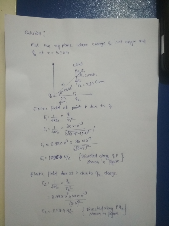 Solution : the plane where charge q, inat origin and Plot ry 9 at x = 0.30m E, sino -E, COMO VE2 182=0.60 Given 9. 10-63-43 0