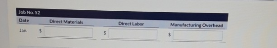Job No. 52 Date Direct Materials Direct Labor Manufacturing Overhead Jan. $ $ $