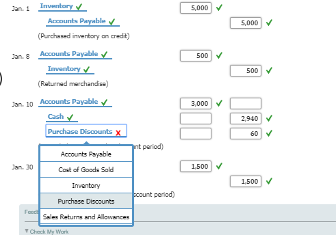 Jan. 1 Inventory 5,000 Accounts Payable (Purchased inventory on credit) 5,000 Jan. 8 Accounts Payable 500 500 Inventory (Retu